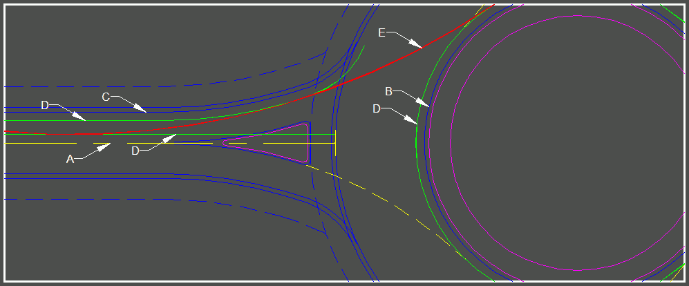 Roundabout | Trimble Help