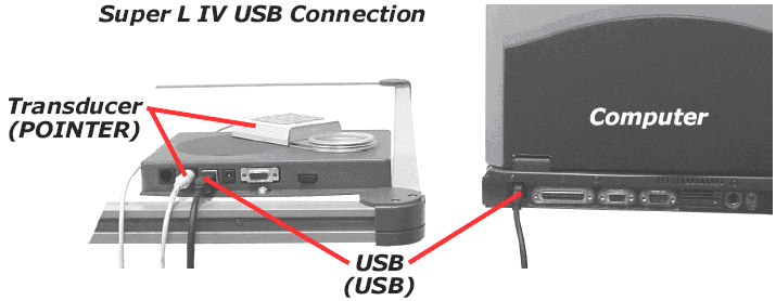 Set up a hardboard digitizer using a USB connection | Trimble Help