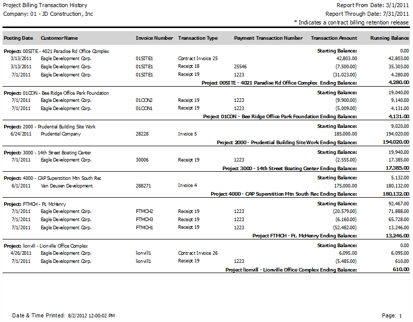Sample Project Billing Transaction History Report | Trimble Help