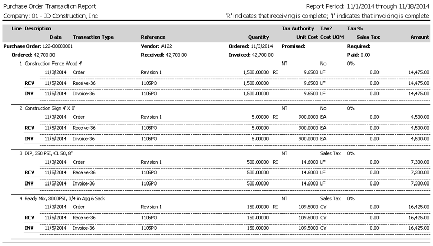Sample Purchase Order Transaction Report | Trimble Help