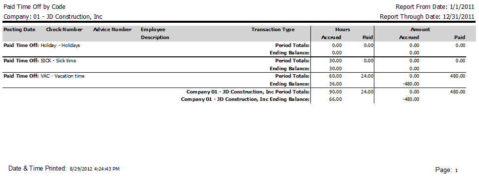 Sample Paid Time Off by Code Report (Summary) | Trimble Help