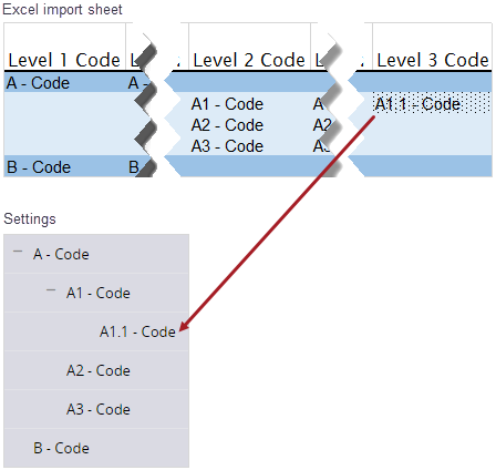 Edit a spec section | Trimble Help