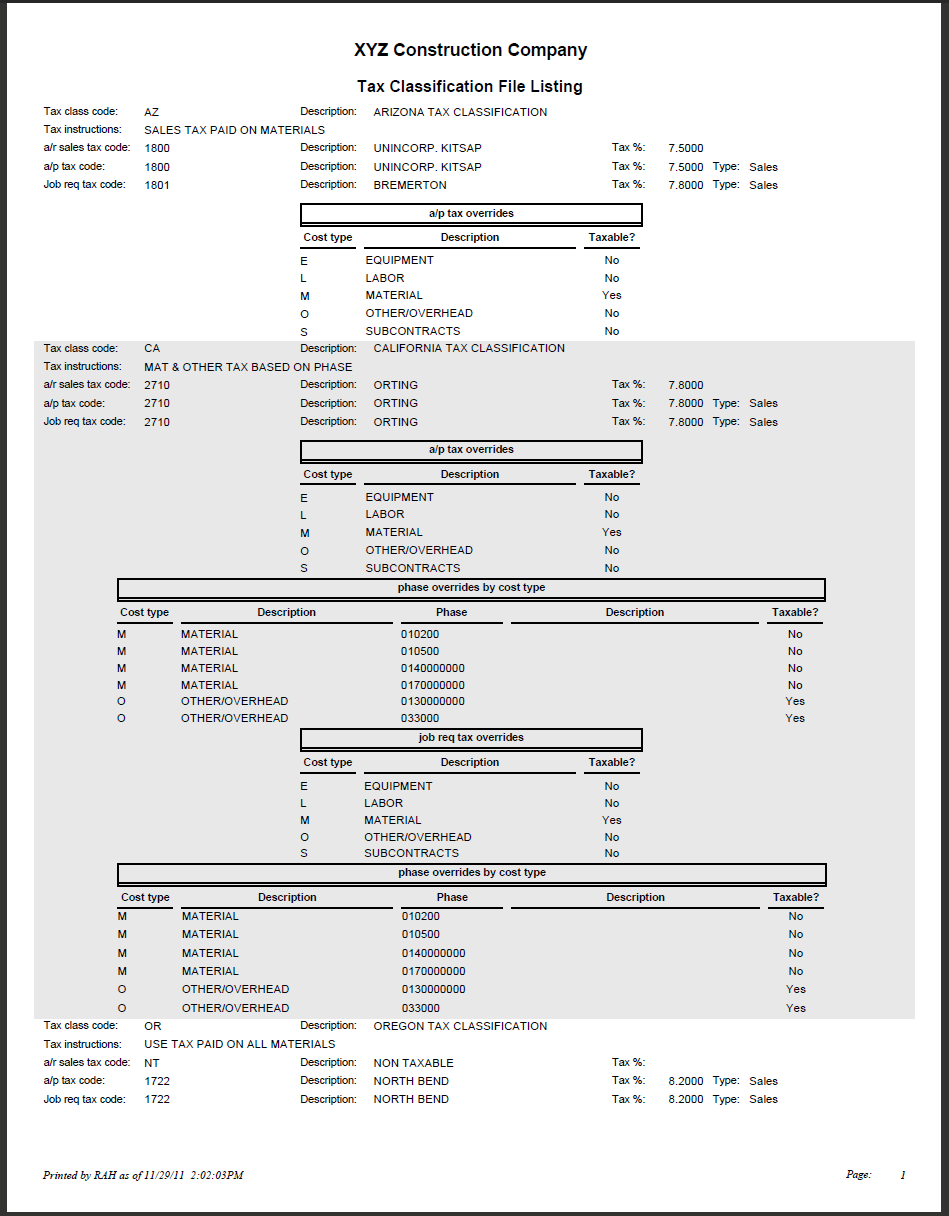Tax Classification Listing - Sample Report | Trimble Help