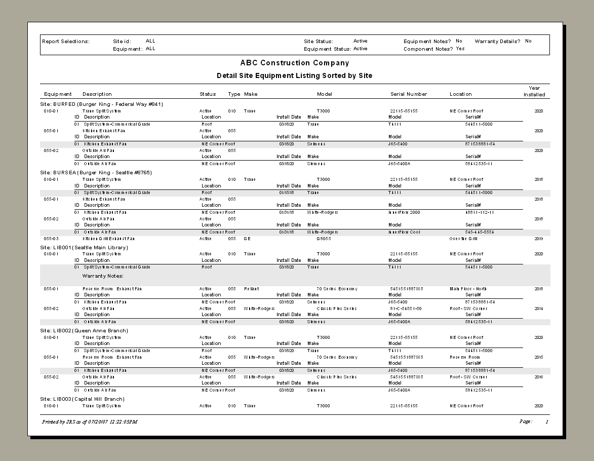 Detail Site Equipment Listing Sample Report | Trimble Help