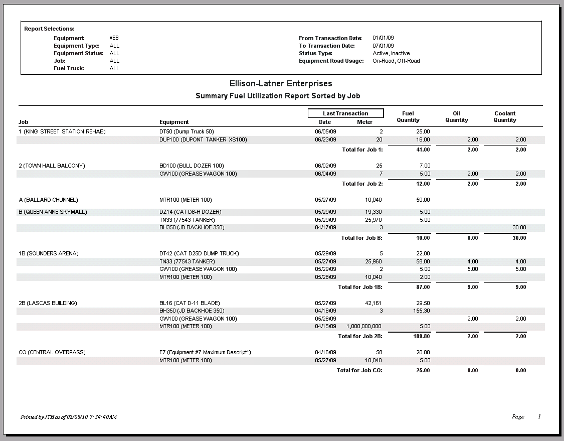 Fuel Utilization Report, Summary by Job | Trimble Help