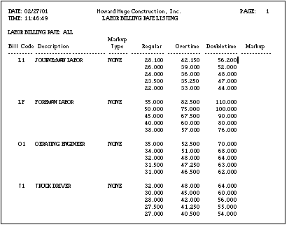 Labor Billing Rates Listing Sample Report | Trimble Help