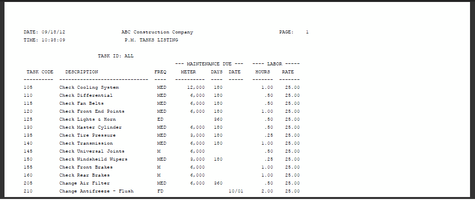 Sample Report - P.M. Tasks Listing | Trimble Help