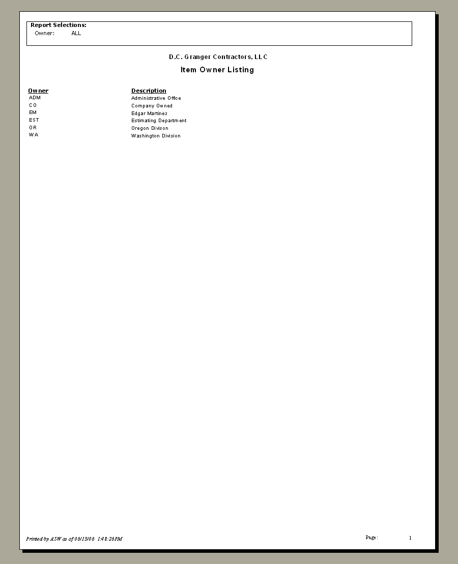 Item Owner Listing - Sample Report | Trimble Help