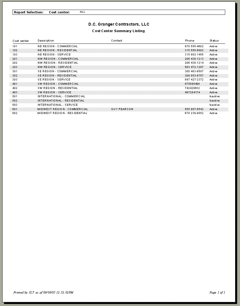 Cost Center Summary Listing - Sample Report | Trimble Help
