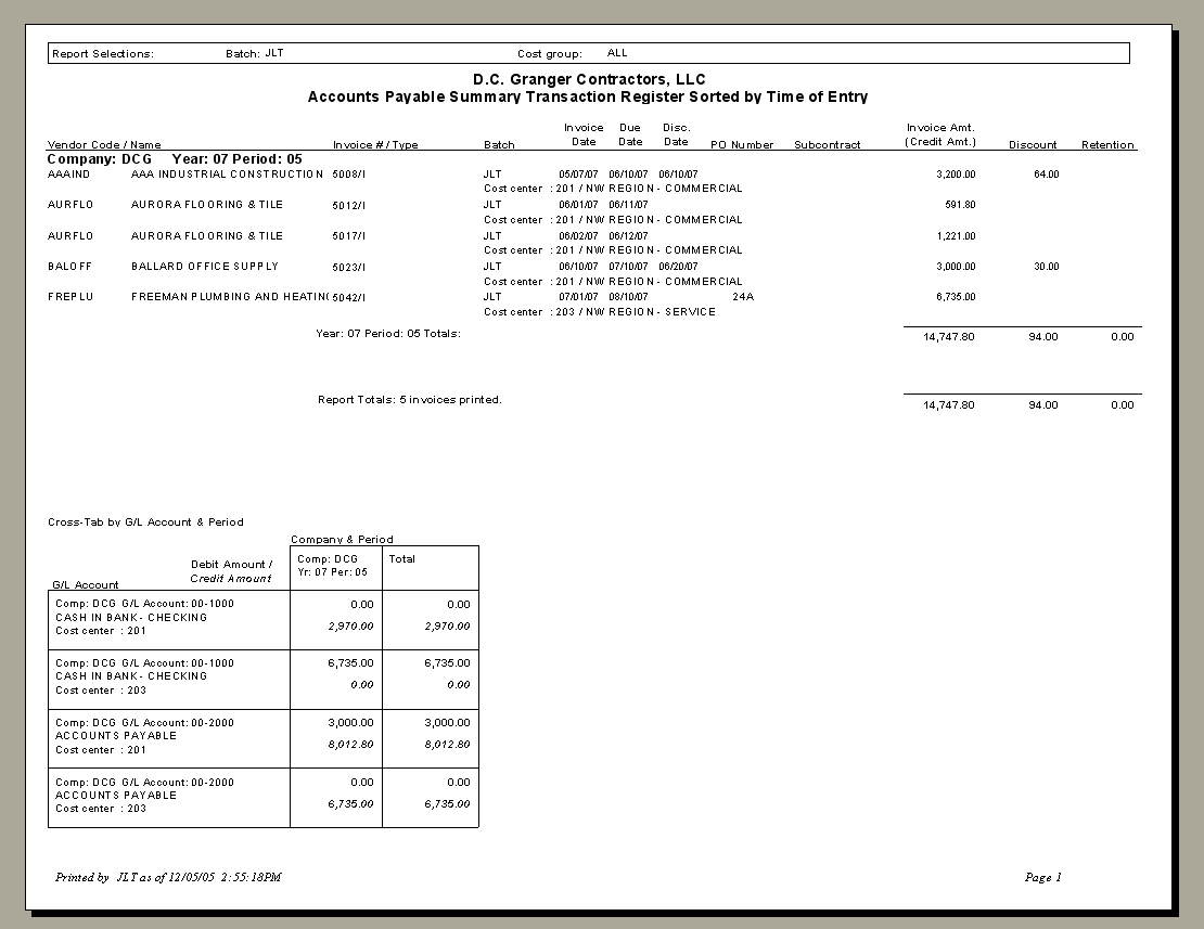 Accounts Payable Summary Transaction Register Sorted by Time of Entry ...
