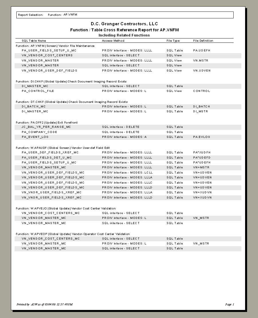 Function/Table Cross Reference Report - Sample Report | Trimble Help