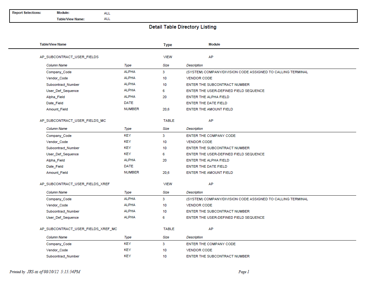 Table Directory Listing - Sample Report | Trimble Help