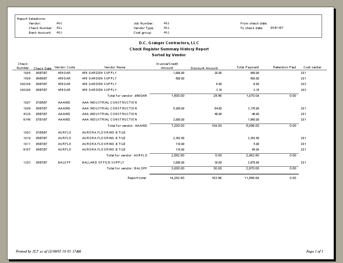 Payment Register Summary History Report By Vendor | Trimble Help