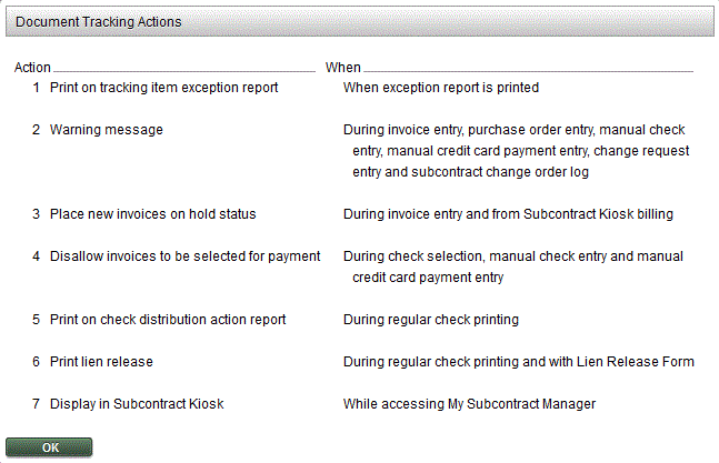 Vendor Document Tracking - Field Descriptions | Trimble Help