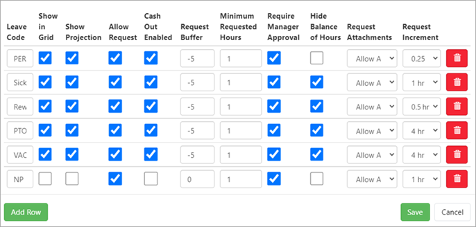 Leave Code Chart Configure Extended Leave Code Settings | Trimble Help