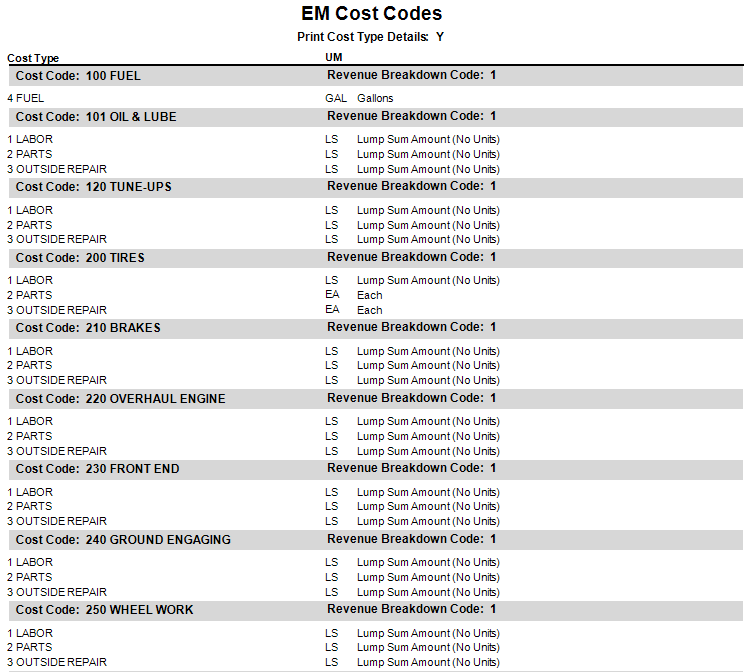 EM Cost Codes | Trimble Help