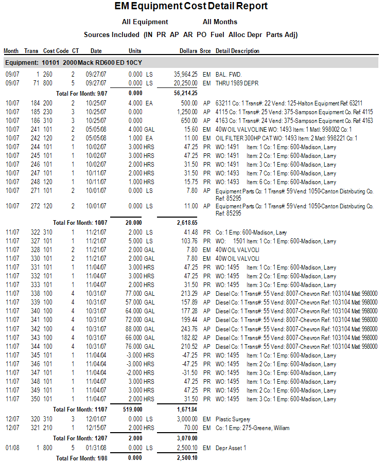 EM Equipment Cost Detail Report | Trimble Help