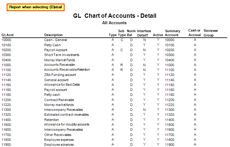 Gl Detail Example GL Chart of Accounts – Detail | Trimble Help