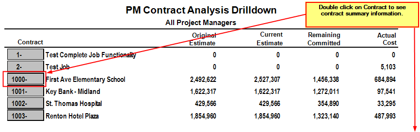 PM Contract Analysis Drilldown | Trimble Help
