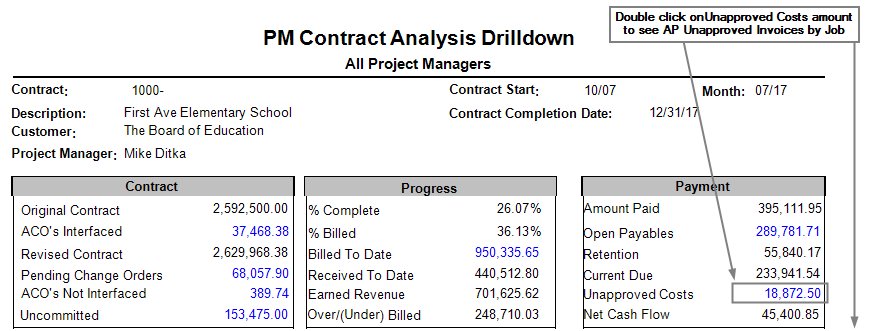 PM Contract Analysis Drilldown | Trimble Help
