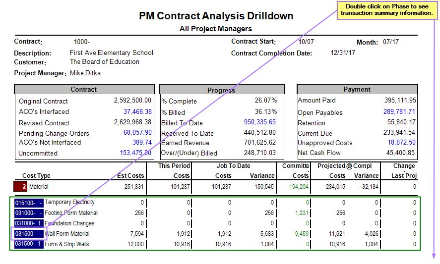 PM Contract Analysis Drilldown | Trimble Help