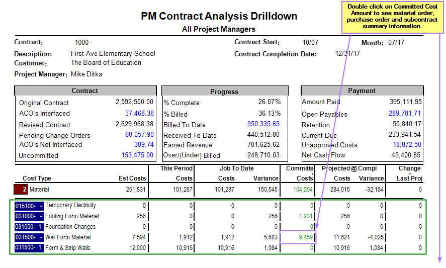 PM Contract Analysis Drilldown | Trimble Help