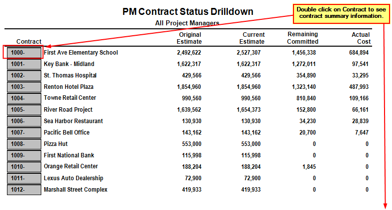 PM Contract Drilldown | Trimble Help