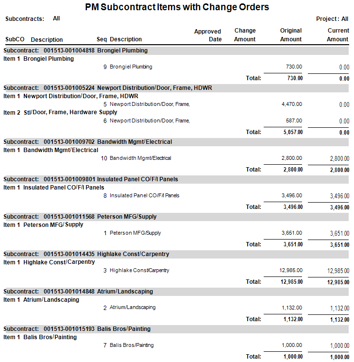 PM Subcontract Items w/Change Orders | Trimble Help