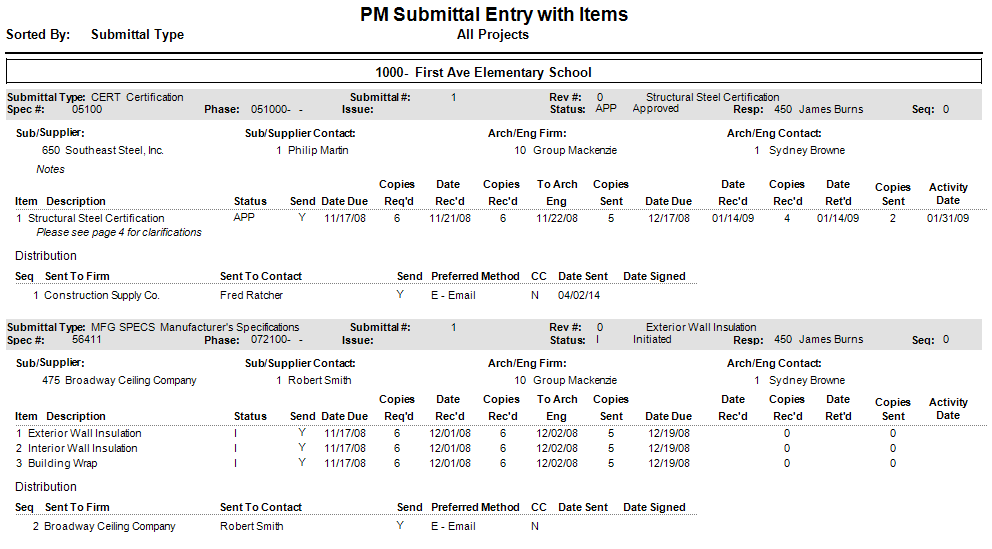PM Submittal Entry with Items – 6.5 | Trimble Help