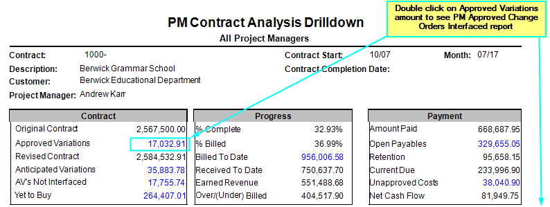 PM Contract Analysis Drilldown – A/NZ | Trimble Help