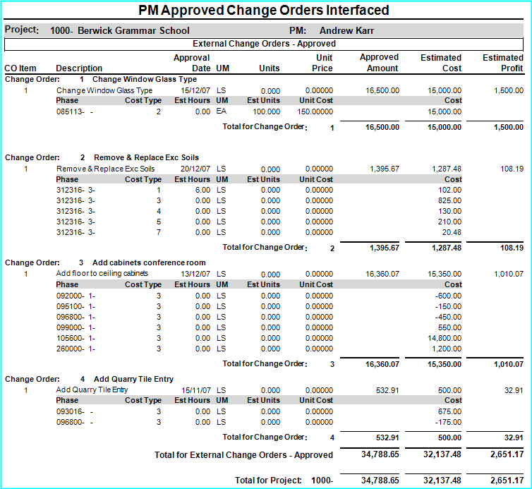 PM Contract Analysis Drilldown – A/NZ | Trimble Help