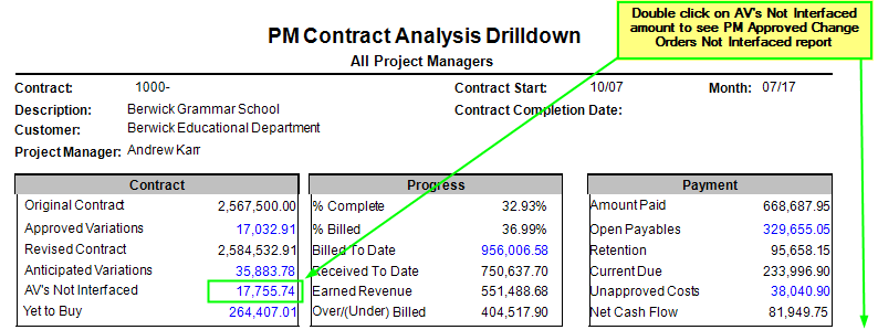 PM Contract Analysis Drilldown – A/NZ | Trimble Help